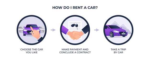 Tips for Assessing Quality in Used Car Parts