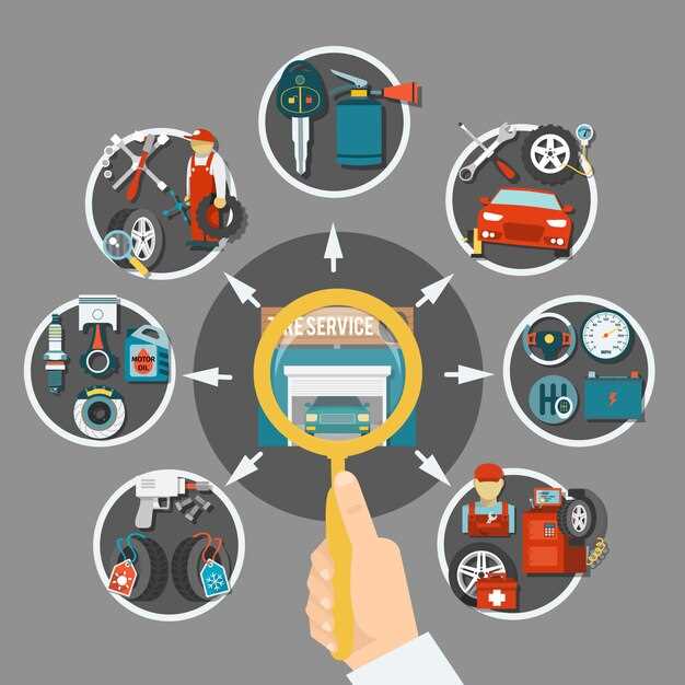 Eco-friendly options in auto parts and repair