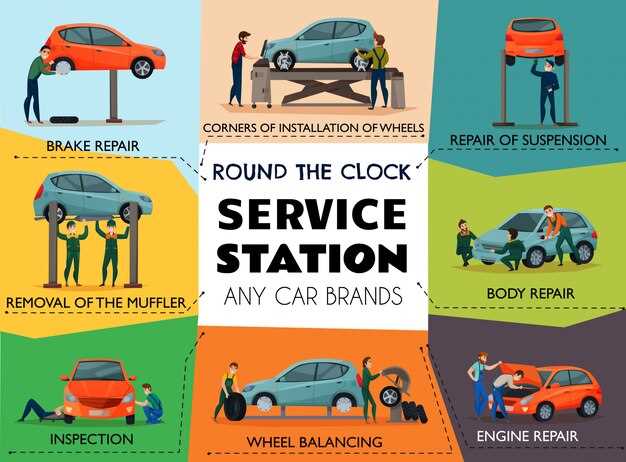 Signs your vehicle needs brake service