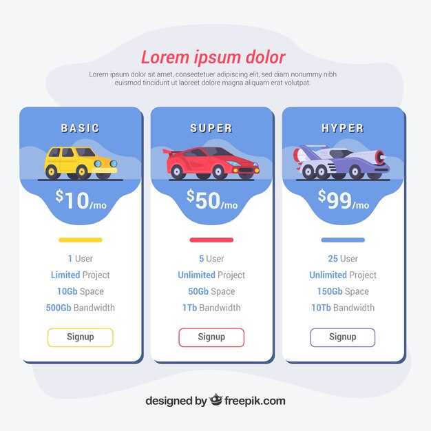 Top 5 car shipping methods explained